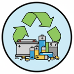 Battery Recycling