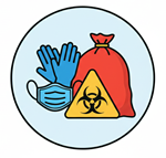 PPE & Contaminated Waste Disposal